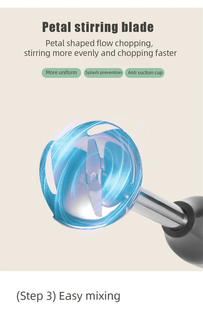 1000W Kitchen Immersion Blender 4 in 1 Stainless Steel handhold veggie Meat Chopper leg Whisk smothie pack