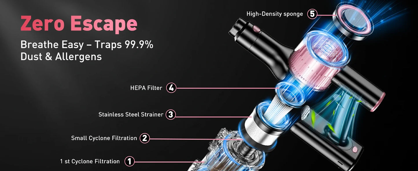 Cordless Vacuum Cleaner, 40Kpa/500W/45min 10 in 1 Powerful Stick Vacuum Cleaner for Home Pet Hair/Hard Floor/Carpet